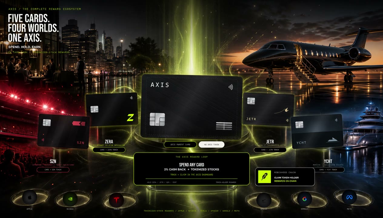 The AXIS card standing between two brand cards