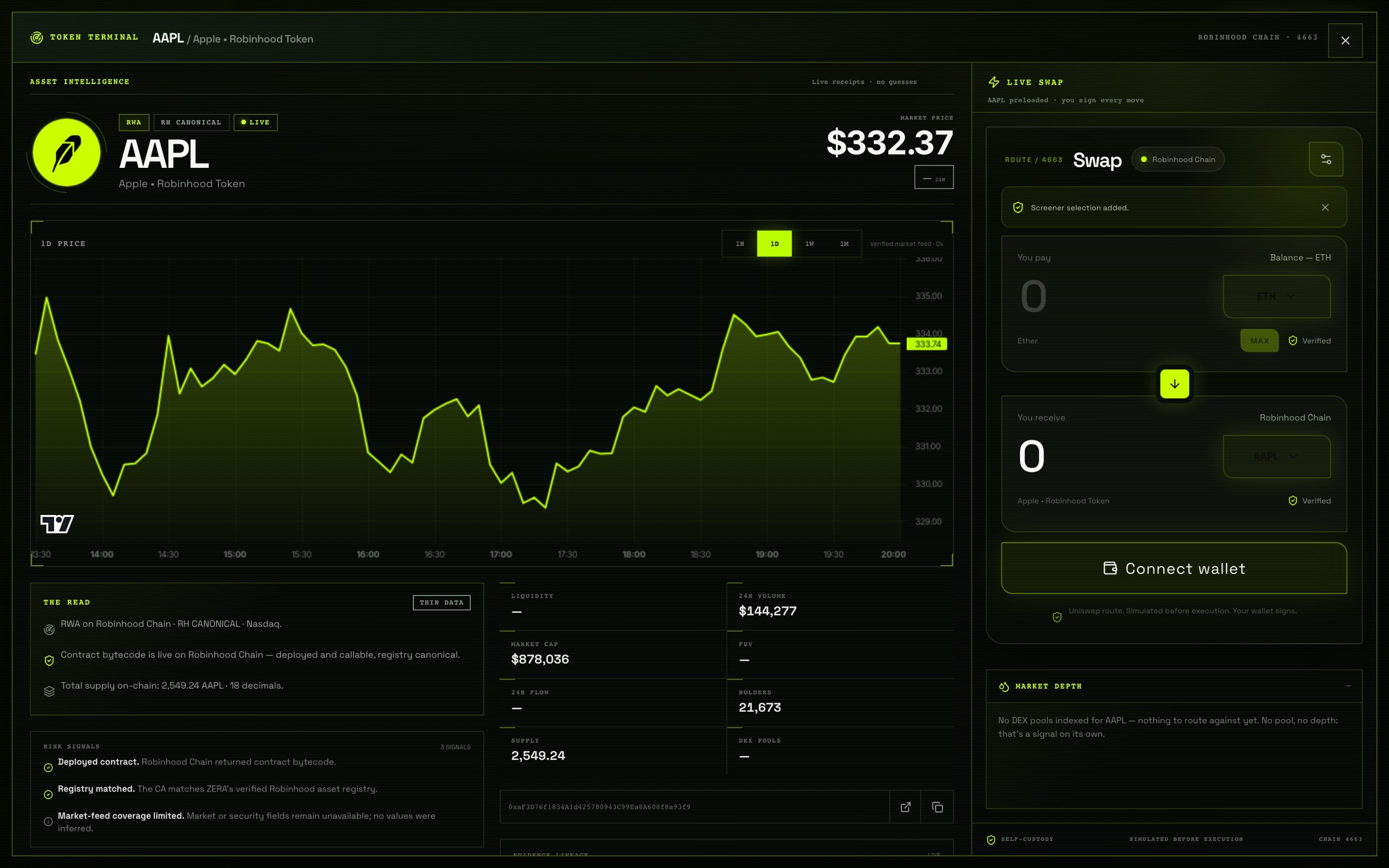 The screener terminal, showing a token and its contract on Robinhood Chain